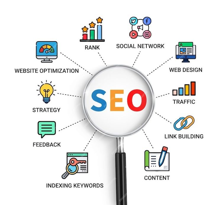 SEO, Search Engine Optimization,
